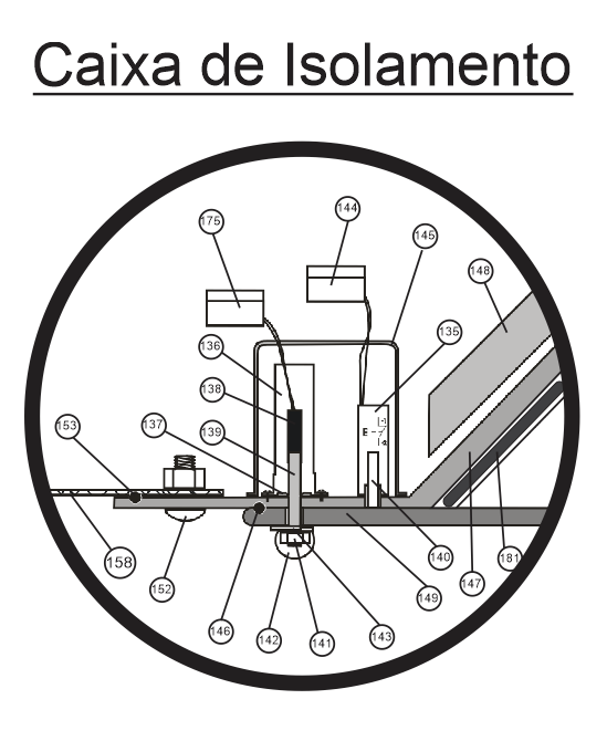 Figura 3